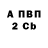 МДМА VHQ A Ch